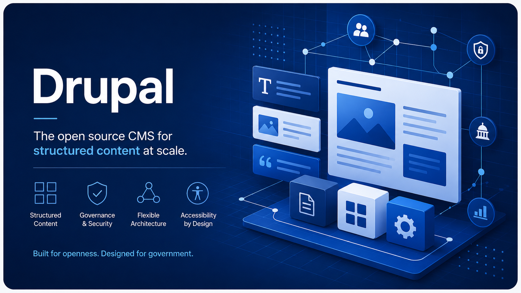 Abstract Drupal graphic showing structured content panels and connected publishing architecture - Kari Mirchandani